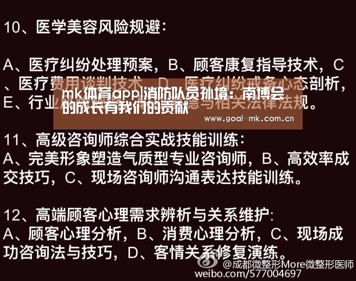 mk体育app|消防队员孙境:南博会的成长有我们的贡献(图1) mk sports