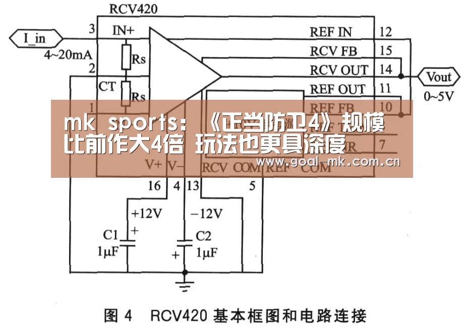 mk sports:《正当防卫4》规模比前作大4倍 玩法也更具深度(图1) mk体育在线